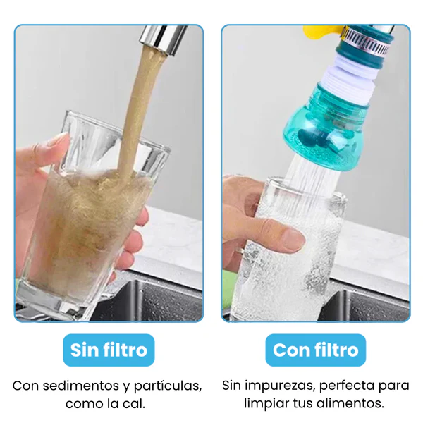 Filtro Extensor Anti-Salpicaduras | AquaFlex™